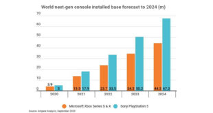 PS5 vs Xbox Series